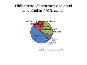 Naftareostused Läänemeres #11