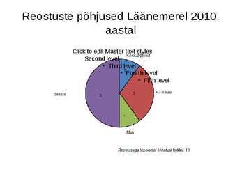 Naftareostused Läänemeres #14