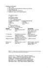 Biomeetria test