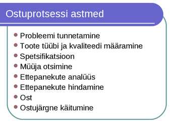 Äriturundus #21