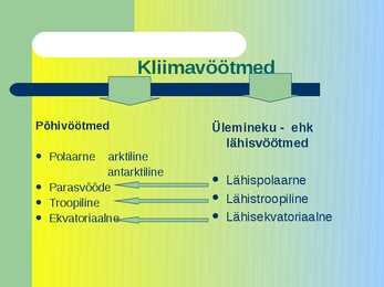 Kliimavöötmed #2