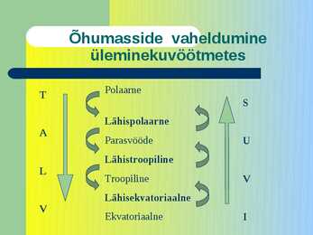 Kliimavöötmed #11