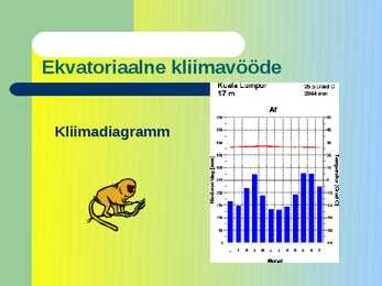 Kliimavöötmed #4