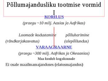 Majandusharud #2