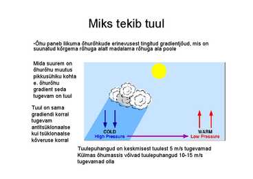 Tuulest ja ilmaennustamisest #35