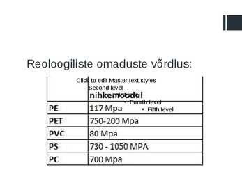 Enamlevinud termoplastsete polümeeride reoloogiliste omaduste võrdlus #10