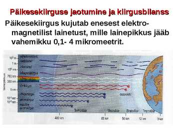 KIIRGUSBILANSS #2