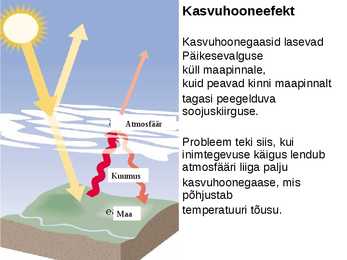 KIIRGUSBILANSS #6