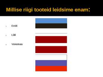 Kuivained #2