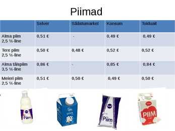 Piimatooted #4