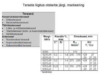 Masinaehitusmaterjalid-mõisteid MMT-st-kütused-õlid-tehnilised vedelikud #11