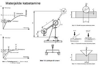 Masinaehitusmaterjalid-mõisteid MMT-st-kütused-õlid-tehnilised vedelikud #15