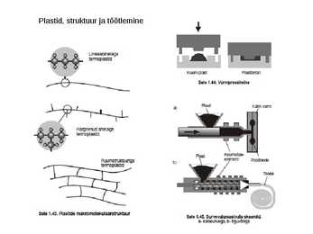 Masinaehitusmaterjalid-mõisteid MMT-st-kütused-õlid-tehnilised vedelikud #31