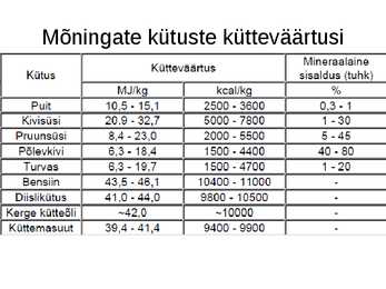 Masinaehitusmaterjalid-mõisteid MMT-st-kütused-õlid-tehnilised vedelikud #47