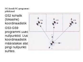 Puidutöötlemise tehnoloogia CNC pinkidel #107