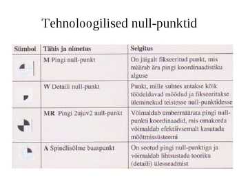 Puidutöötlemise tehnoloogia CNC pinkidel #113