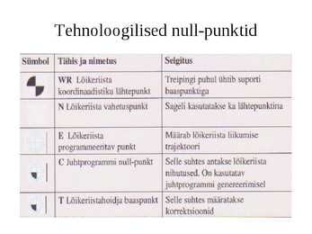 Puidutöötlemise tehnoloogia CNC pinkidel #114