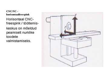 Puidutöötlemise tehnoloogia CNC pinkidel #21