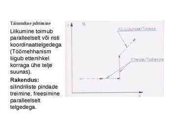 Puidutöötlemise tehnoloogia CNC pinkidel #51