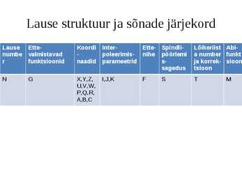 Puidutöötlemise tehnoloogia CNC pinkidel #84