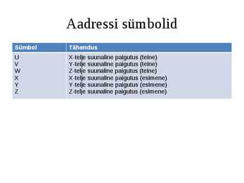Puidutöötlemise tehnoloogia CNC pinkidel #87