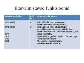 Puidutöötlemise tehnoloogia CNC pinkidel #94
