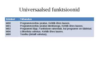 Puidutöötlemise tehnoloogia CNC pinkidel #95