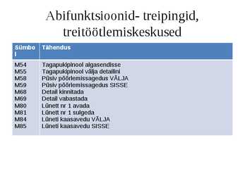 Puidutöötlemise tehnoloogia CNC pinkidel #97