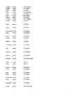 Informaatika kontrolltöö Excel #86