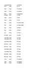 Informaatika kontrolltöö Excel #95