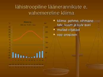 Maakera agroklimaatilised piirkonnad #15