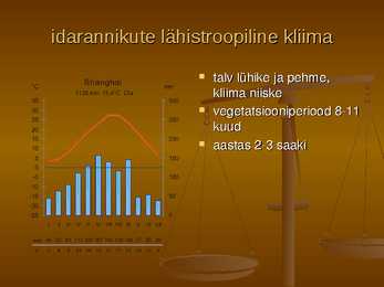 Maakera agroklimaatilised piirkonnad #17
