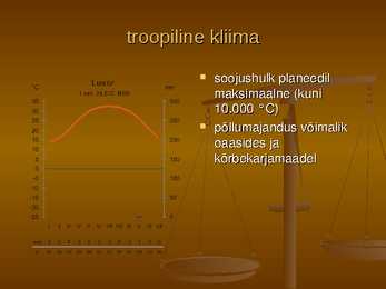 Maakera agroklimaatilised piirkonnad #20