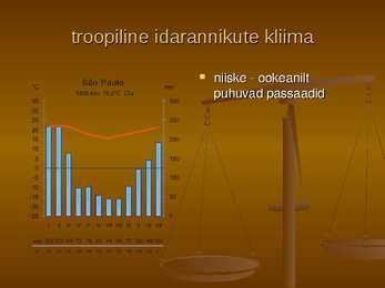 Maakera agroklimaatilised piirkonnad #21