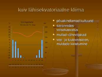 Maakera agroklimaatilised piirkonnad #24