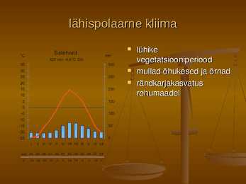 Maakera agroklimaatilised piirkonnad #6