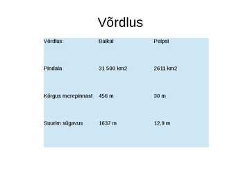Baikali järv #16
