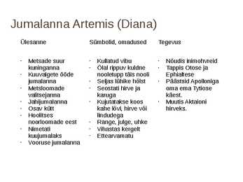 Kreeka mütoloogia #3