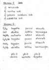 Keemia riigieksam 2001 lahendused #4