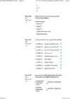 Moodle KONTROLLKÜSIMUSTEGA TEST - hulgad II #4