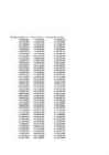 Tõmbeomadused kuumutamisel #50