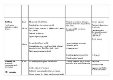 Emadepäeva minikontsert #3