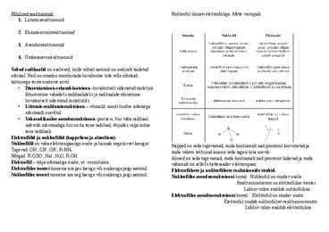 Orgaaniline keemia I eksam-kosnpekt #3
