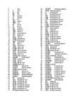 Ladina keele põhiarvsõnad-numeralia cardinalia-1-100-1000