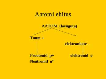Aatom #5