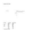 Linear Circuits - Harjutus 1 #2