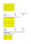Statistiline uurimus #2