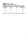 Anorgaaniline keemia I protokoll #4