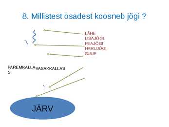 Jõgi #10