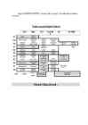 Word 2010 #2